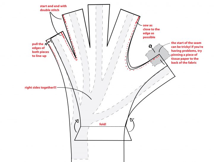 Glove Sewing Pattern Plusea - figswoodfiredbistro.com
