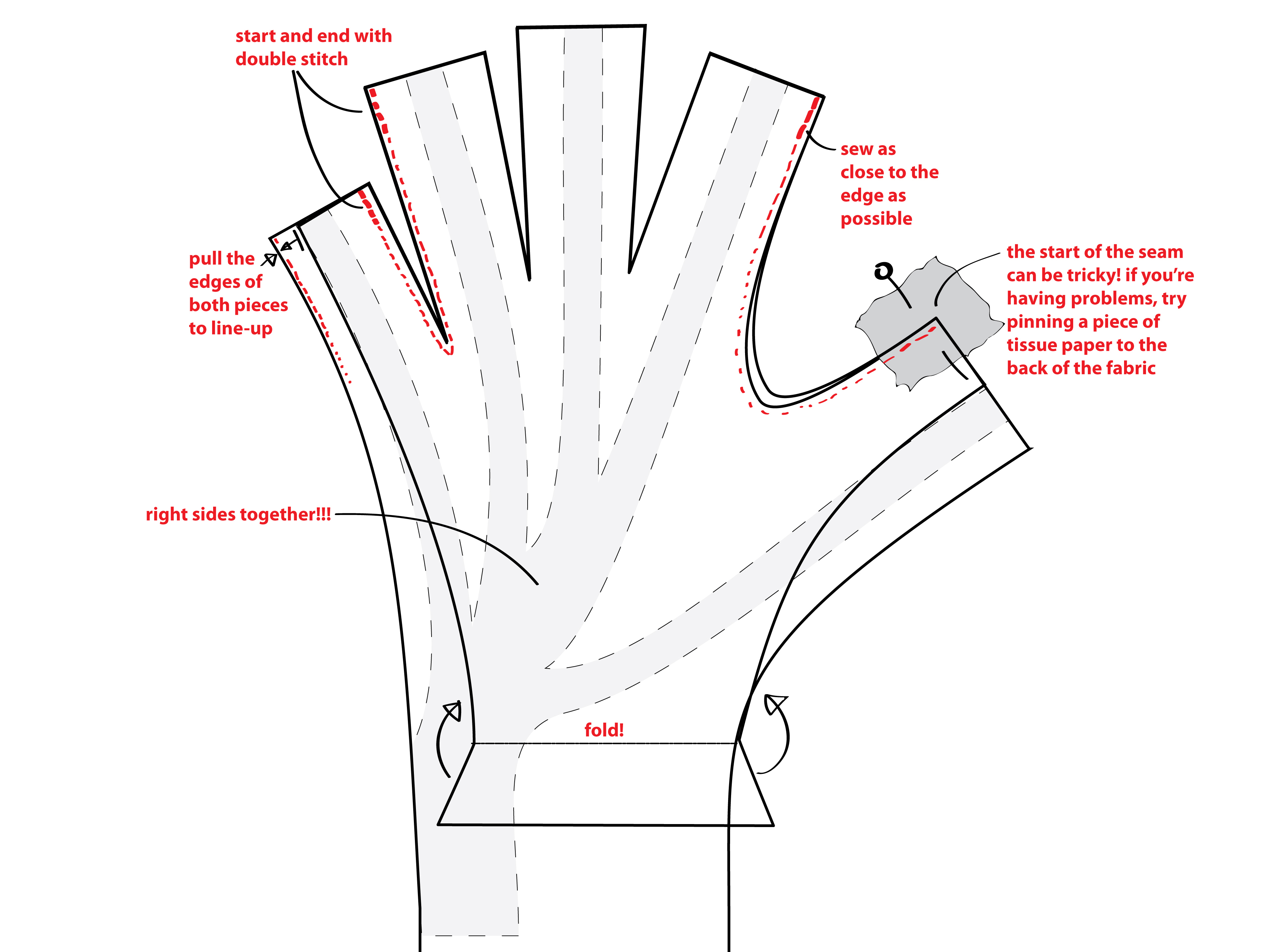 Glove Sewing Pattern Plusea
