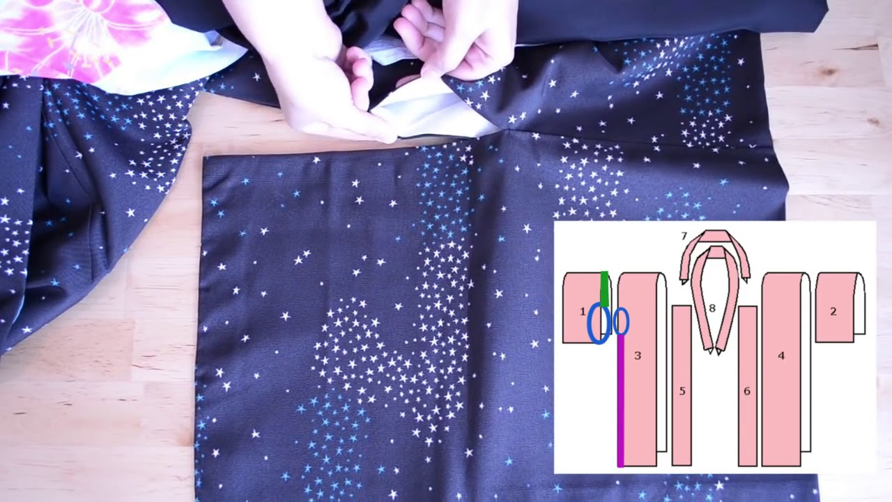 Kimono Sewing Pattern Japanese Kimono And Obi Sewing Details Part 1