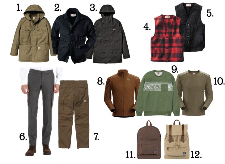 Mens Jacket Sewing Pattern Alpine The Next Menswear Sewing Pattern