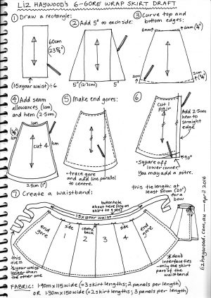 African Dress Patterns For Sewing Free Wrap Skirt Pattern Summary Diy ...