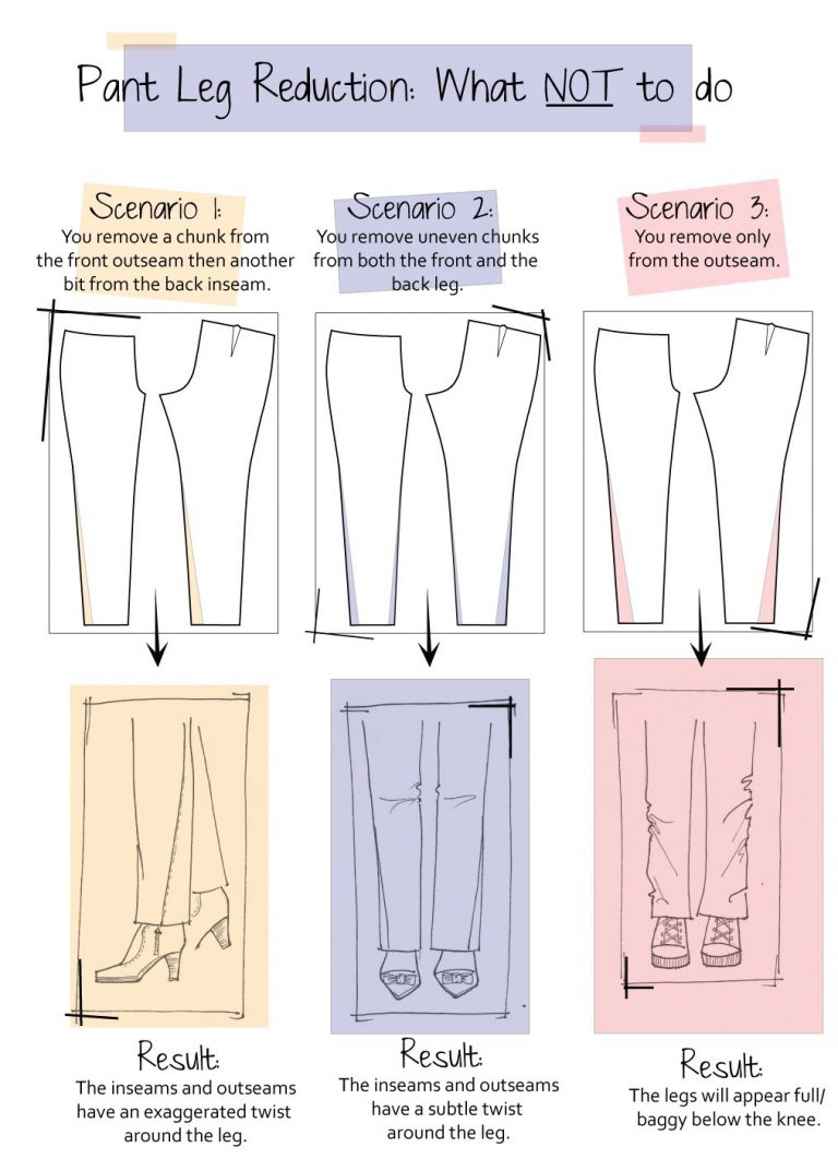 How To Make A Sewing Pattern Slim It Down Make A Wide Leg Skinny ...