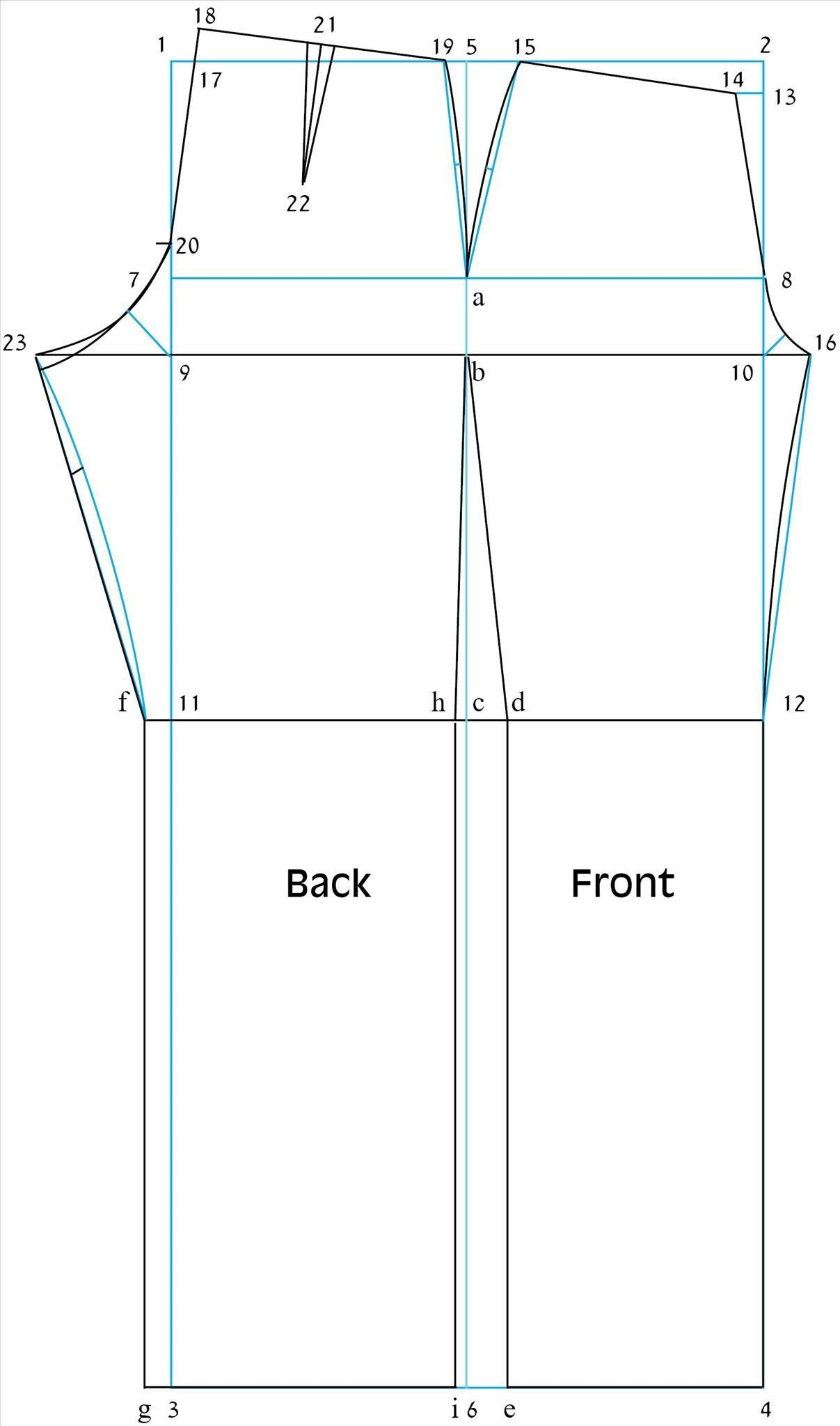 Pants Sewing Pattern How To Draft A Basic Pant Pattern Patterns Sewing Patterns