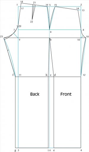 Shorts Sewing Pattern How To Draft A Basic Pant Pattern Patterns Sewing ...