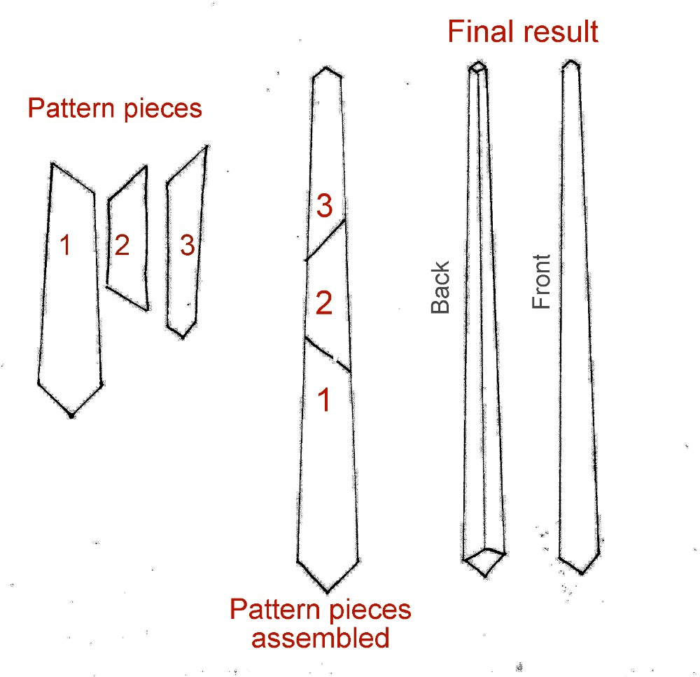Tie Sewing Pattern How To Make A Tie